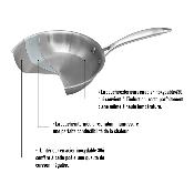 Poêle Triplex 20cm